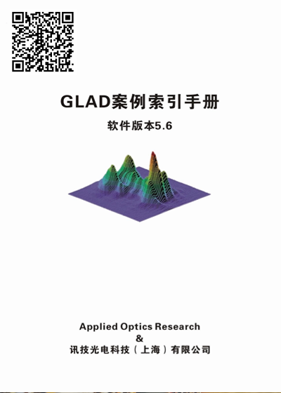 GLADփ(c)
